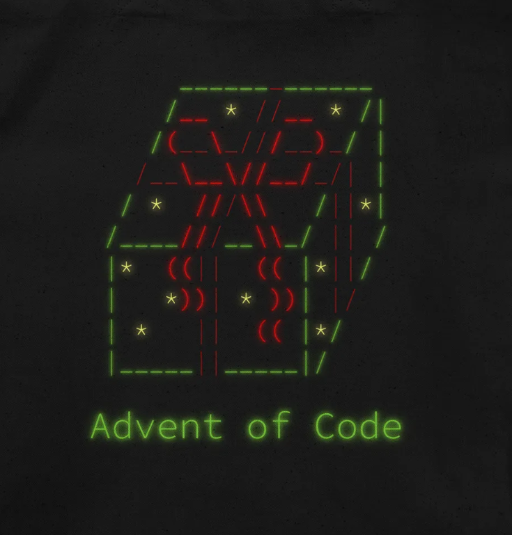 Advent Of Code 2024