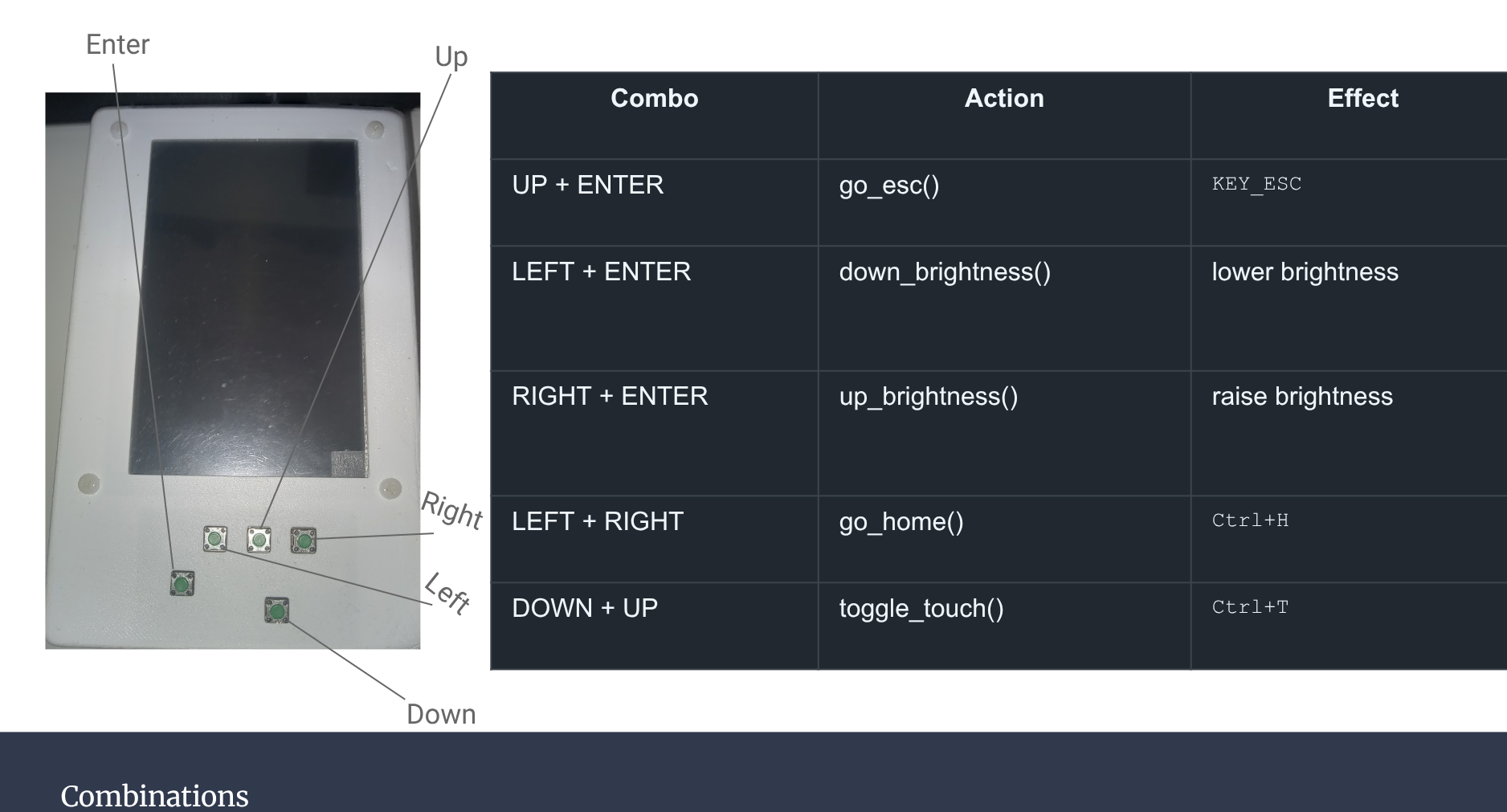 Button combinations